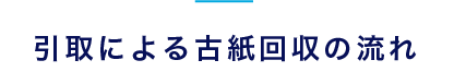 引取による古紙回収の流れ
